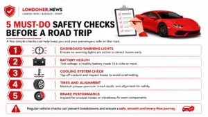 Road-trip safety infographic showing five essential vehicle checks